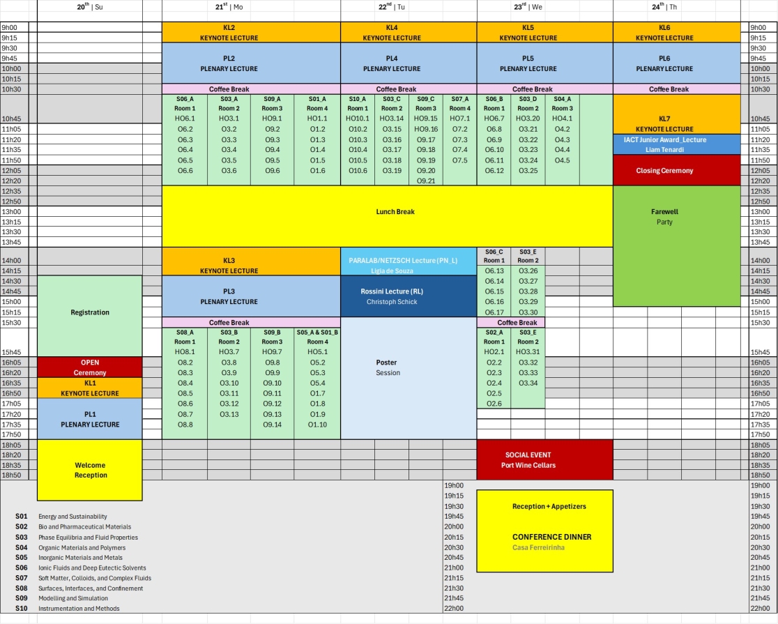 Program ICCT2025 23 05 25