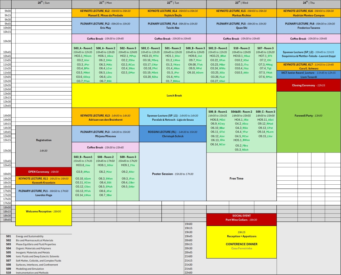 ICCT2025 Preliminary Program 2025 07 07